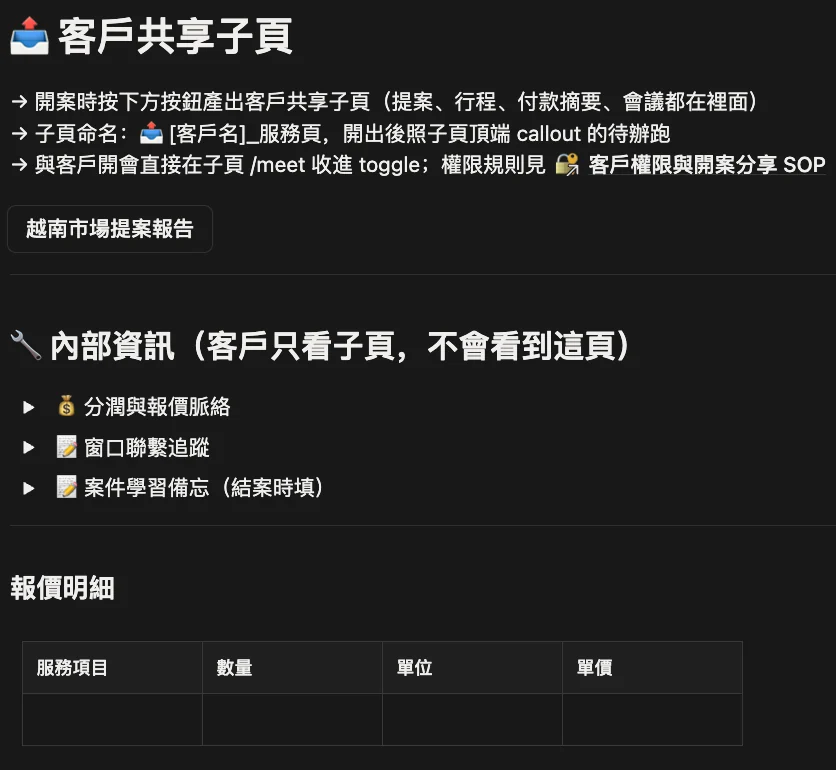 業務接案 CRM 示範畫面（示範資料）