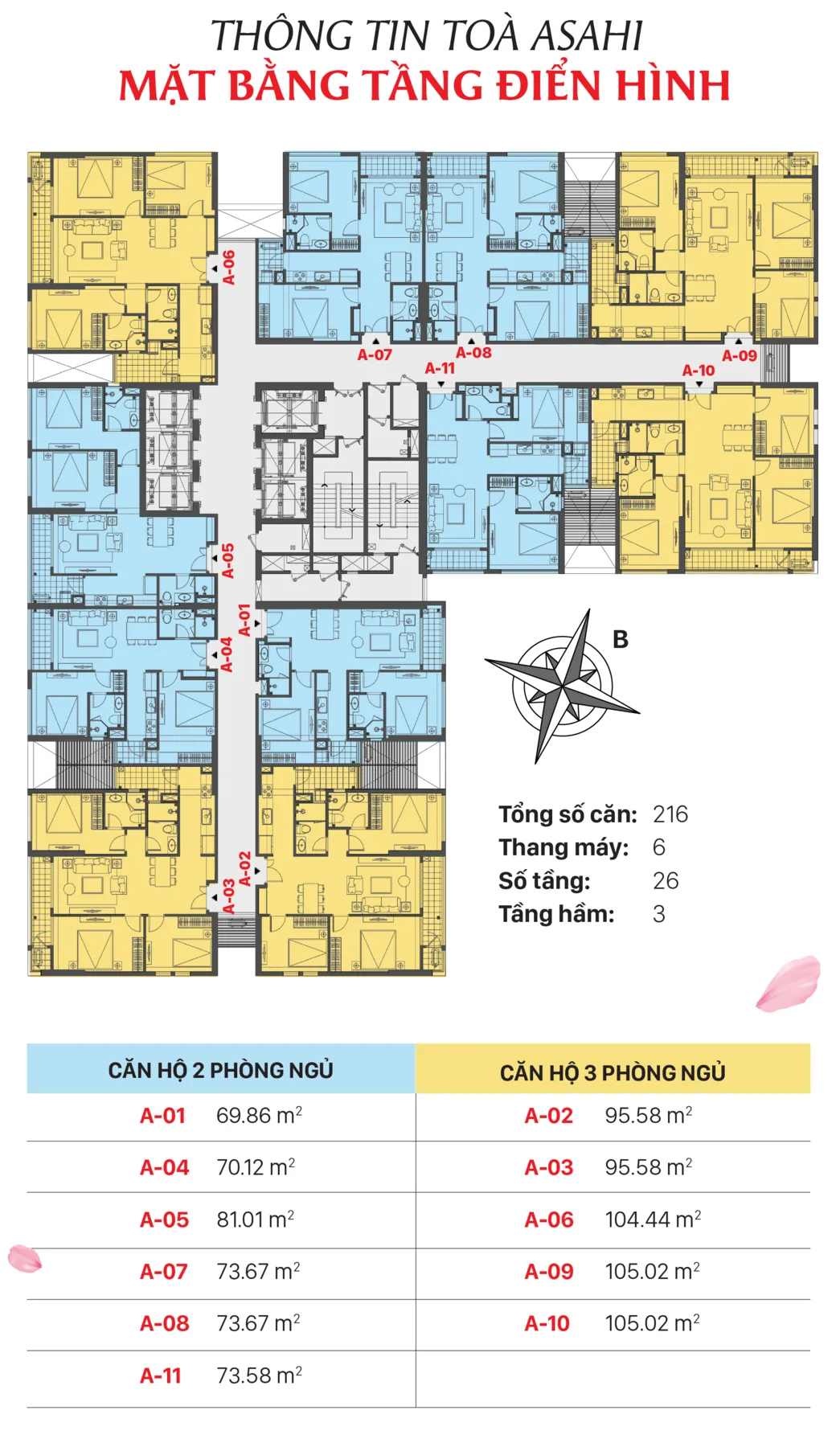 Hinode City Asahi 棟標準層平面圖與各戶面積